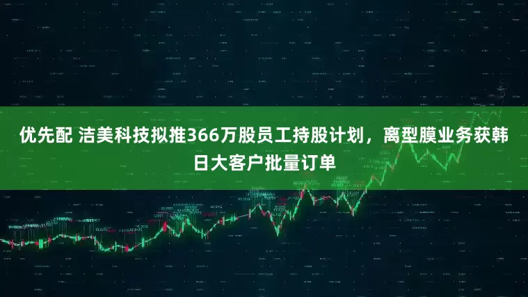 优先配 洁美科技拟推366万股员工持股计划，离型膜业务获韩日大客户批量订单