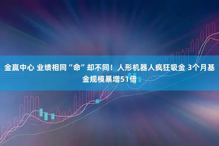 金赢中心 业绩相同“命”却不同！人形机器人疯狂吸金 3个月基金规模暴增51倍